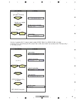 Предварительный просмотр 69 страницы Pioneer SC-LX72 Service Manual