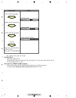 Предварительный просмотр 70 страницы Pioneer SC-LX72 Service Manual