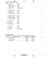 Предварительный просмотр 79 страницы Pioneer SC-LX72 Service Manual