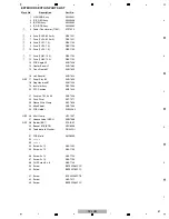 Предварительный просмотр 81 страницы Pioneer SC-LX72 Service Manual