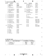 Предварительный просмотр 83 страницы Pioneer SC-LX72 Service Manual