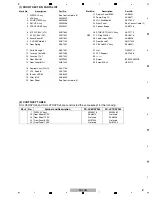 Предварительный просмотр 87 страницы Pioneer SC-LX72 Service Manual