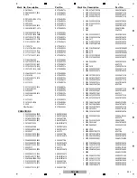 Предварительный просмотр 223 страницы Pioneer SC-LX72 Service Manual