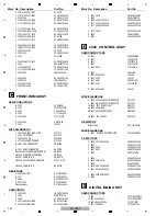 Предварительный просмотр 224 страницы Pioneer SC-LX72 Service Manual