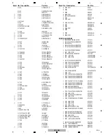 Предварительный просмотр 225 страницы Pioneer SC-LX72 Service Manual