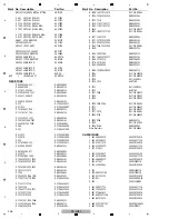 Предварительный просмотр 226 страницы Pioneer SC-LX72 Service Manual