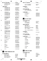 Предварительный просмотр 230 страницы Pioneer SC-LX72 Service Manual