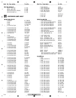 Предварительный просмотр 232 страницы Pioneer SC-LX72 Service Manual