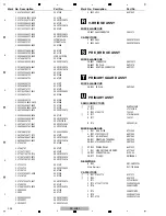 Предварительный просмотр 234 страницы Pioneer SC-LX72 Service Manual