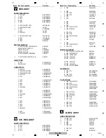 Предварительный просмотр 235 страницы Pioneer SC-LX72 Service Manual