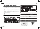 Предварительный просмотр 14 страницы Pioneer SC-LX75 Operating Instructions Manual