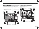 Предварительный просмотр 19 страницы Pioneer SC-LX75 Operating Instructions Manual