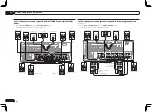 Предварительный просмотр 22 страницы Pioneer SC-LX75 Operating Instructions Manual