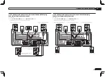 Предварительный просмотр 23 страницы Pioneer SC-LX75 Operating Instructions Manual