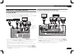 Предварительный просмотр 25 страницы Pioneer SC-LX75 Operating Instructions Manual