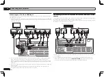 Предварительный просмотр 26 страницы Pioneer SC-LX75 Operating Instructions Manual