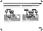 Предварительный просмотр 27 страницы Pioneer SC-LX75 Operating Instructions Manual