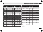 Предварительный просмотр 69 страницы Pioneer SC-LX75 Operating Instructions Manual