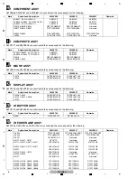 Preview for 6 page of Pioneer SC-LX75 Service Manual