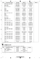 Preview for 8 page of Pioneer SC-LX75 Service Manual