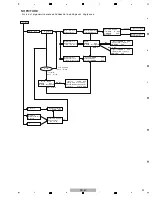 Preview for 48 page of Pioneer SC-LX75 Service Manual