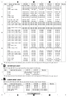 Preview for 8 page of Pioneer sc-lx76 Service Manual