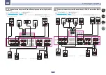 Preview for 24 page of Pioneer sc-lx77 Operating Manual