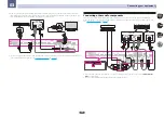 Preview for 34 page of Pioneer sc-lx77 Operating Manual