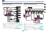 Preview for 35 page of Pioneer sc-lx77 Operating Manual