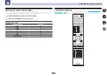 Предварительный просмотр 87 страницы Pioneer sc-lx77 Operating Manual
