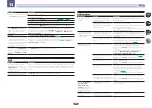 Предварительный просмотр 115 страницы Pioneer sc-lx77 Operating Manual