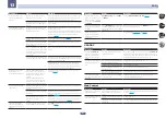 Предварительный просмотр 117 страницы Pioneer sc-lx77 Operating Manual