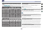 Предварительный просмотр 123 страницы Pioneer sc-lx77 Operating Manual