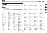Предварительный просмотр 131 страницы Pioneer sc-lx77 Operating Manual