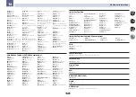 Предварительный просмотр 135 страницы Pioneer sc-lx77 Operating Manual