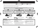 Preview for 2 page of Pioneer sc-lx77 Quick Start Manual