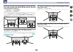 Preview for 22 page of Pioneer SC-LX78 Operating Instructions Manual