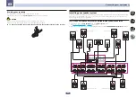 Preview for 26 page of Pioneer SC-LX78 Operating Instructions Manual