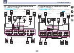 Preview for 27 page of Pioneer SC-LX78 Operating Instructions Manual