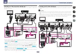 Preview for 35 page of Pioneer SC-LX78 Operating Instructions Manual