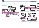 Preview for 37 page of Pioneer SC-LX78 Operating Instructions Manual