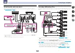 Preview for 38 page of Pioneer SC-LX78 Operating Instructions Manual