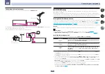 Preview for 40 page of Pioneer SC-LX78 Operating Instructions Manual