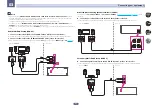 Preview for 41 page of Pioneer SC-LX78 Operating Instructions Manual