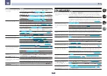 Preview for 115 page of Pioneer SC-LX78 Operating Instructions Manual