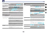 Preview for 116 page of Pioneer SC-LX78 Operating Instructions Manual