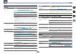 Preview for 117 page of Pioneer SC-LX78 Operating Instructions Manual