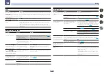 Preview for 120 page of Pioneer SC-LX78 Operating Instructions Manual