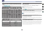 Preview for 128 page of Pioneer SC-LX78 Operating Instructions Manual