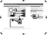 Preview for 14 page of Pioneer SC-LX79-k/-s Quick Start Manual